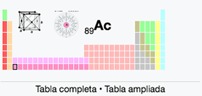 actinio-img-1