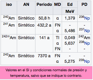 americio-img-2