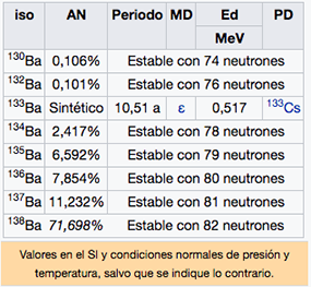 bario-img-2