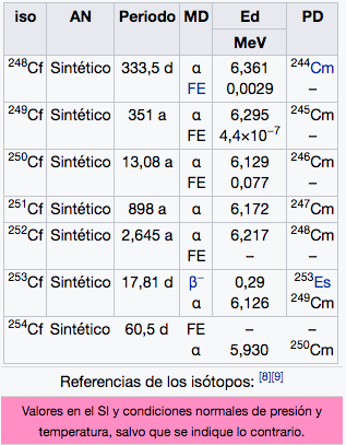 californio-img-2