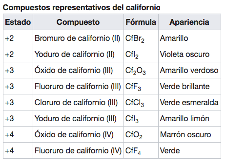 californio-img-3