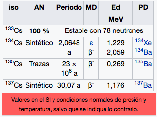 cesio-img-2