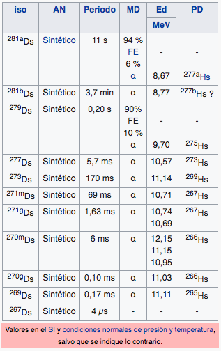 darmstatio-img-2