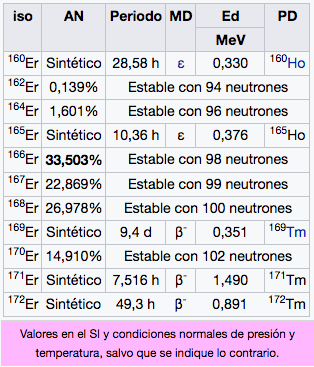 erbio-img-2