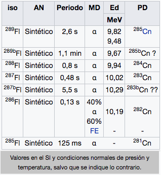 flerovio-img-2
