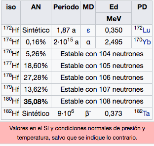 hafnio-img-2