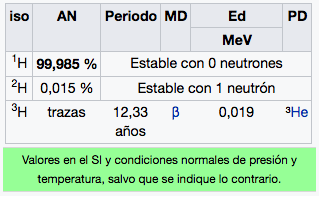 hidrogeno-img-2