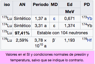 lutecio-img-2