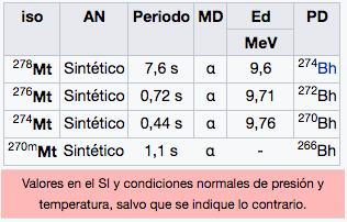 meitnerio-img-2