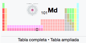 mendelevio-img-1