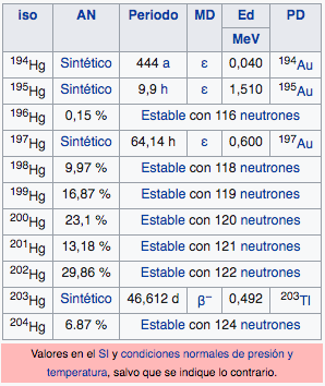 mercurio-img-2