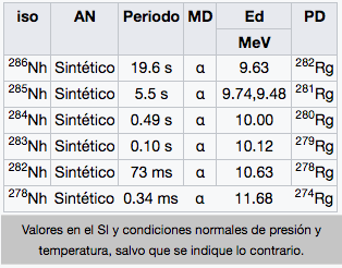 nihonium-img-2
