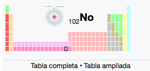 nobelio-img-1