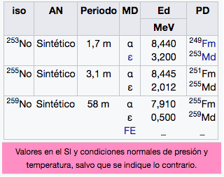nobelio-img-2