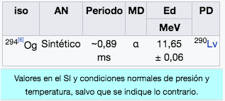 oganesson-img-2