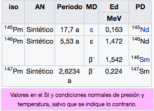 prometio-img-2