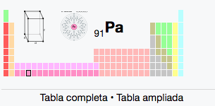 protactinio-img-1