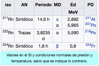 radon-img-2