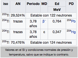 talio-img-2