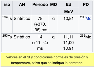 tennessine-img-2