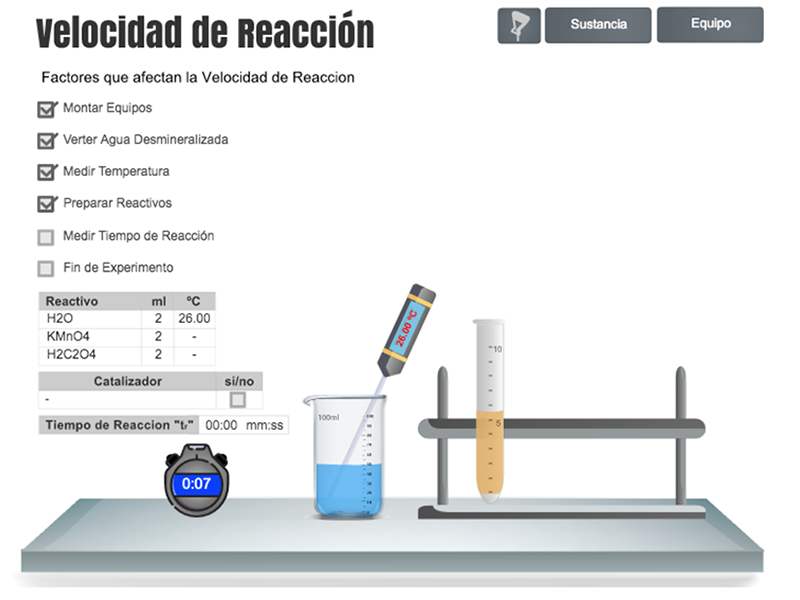 vel-reaccion